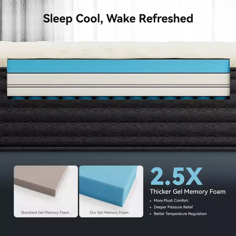 Matelas hybride Swedrea en mousse à mémoire de forme et laine cachemire de densité moyenne, blanc