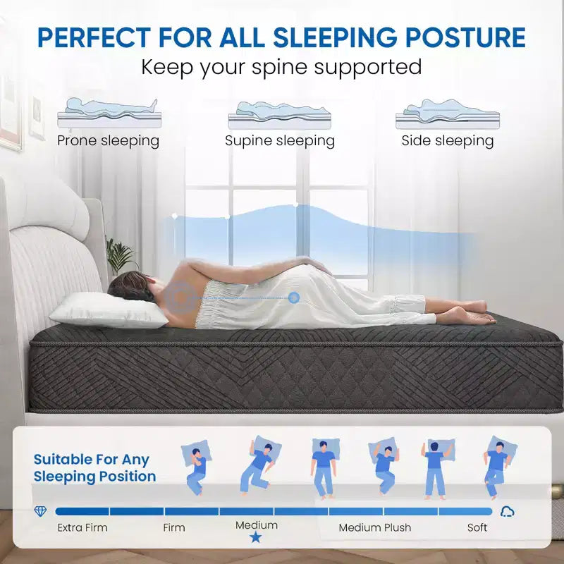 Matelas hybride Swedrea en mousse à mémoire de forme respirante et rafraîchissante, livré en boîte, noir