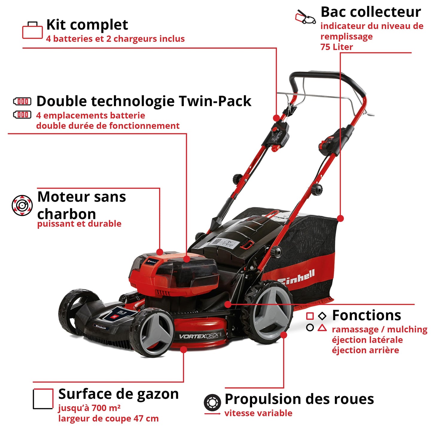 Einhell Professional Tondeuse à gazon sans fil GP-CM 36/47 S HW Li Power X-Change (36V, 47 cm largeur de coupe, autotractée, moteur sans charbon) Livr