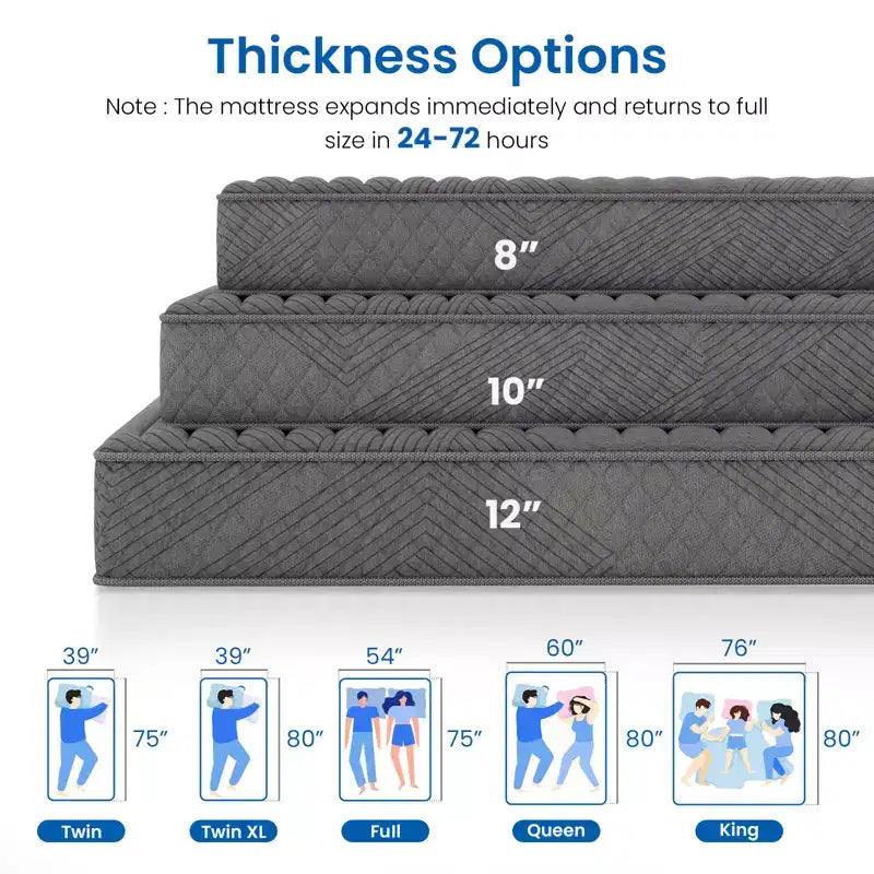 Matelas hybride Swedrea en mousse à mémoire de forme respirante et rafraîchissante, livré en boîte, noir