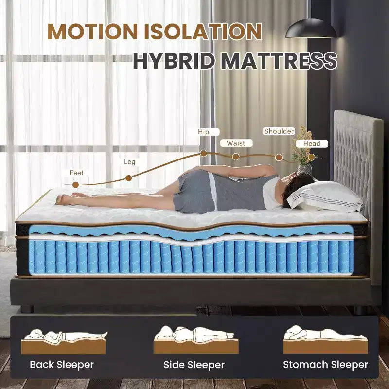 10 matelas hybrides King Plush avec ressorts ensachés et mousse à mémoire de forme au gel, sans fibre de verre