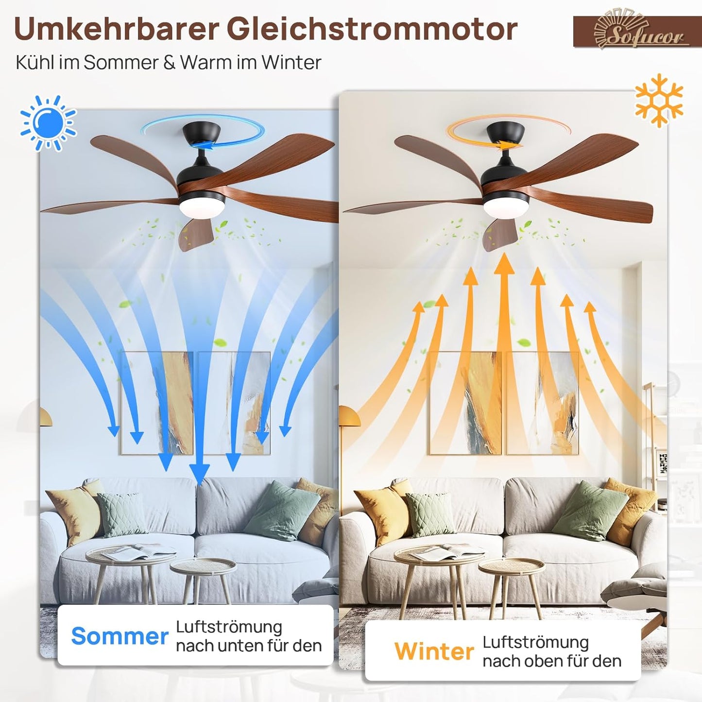 Sofucor Ventilateur Plafond avec Lumiere et Telecommande, 132 cm Dimmable Lampe Ventilateur Plafond LED, 6 Vitesses, DC Silencieux Réversibles, Minuterie, pour Chambre