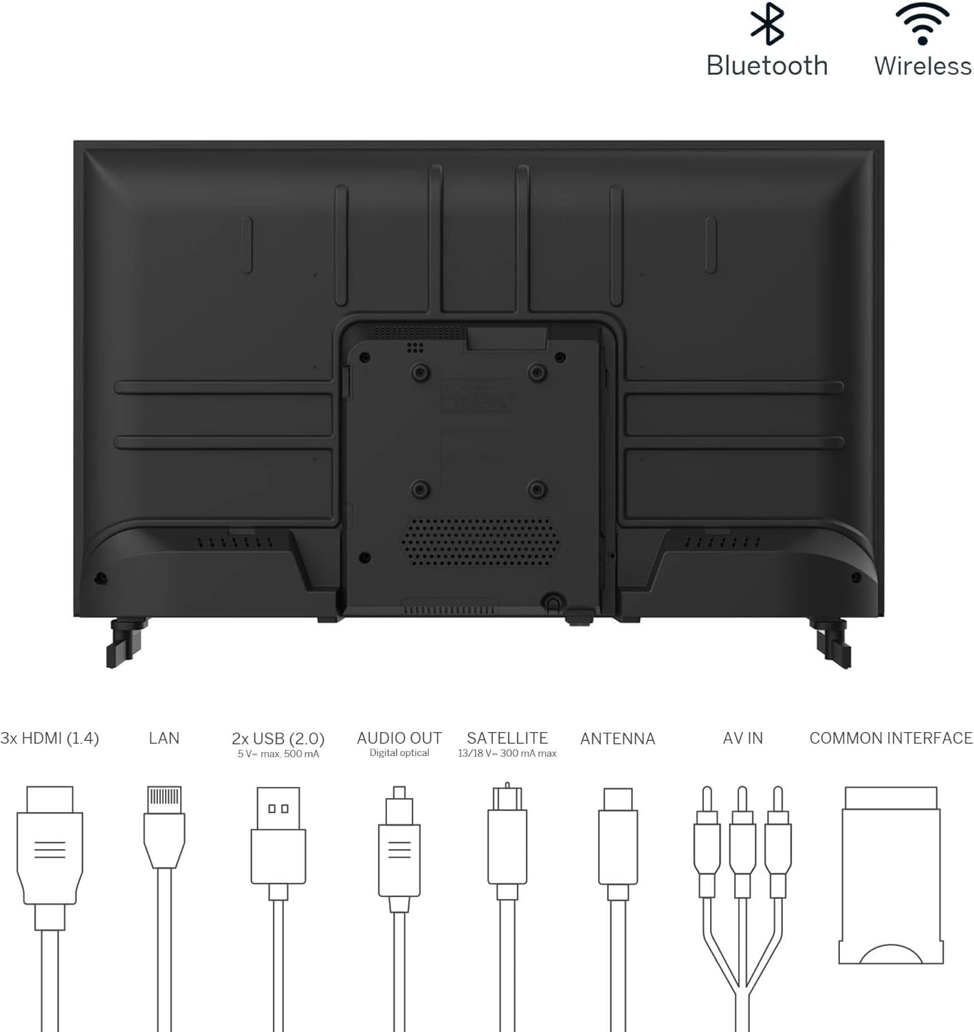THOMSON 32 Pouces (80 cm) LED HD Smart Android TV, Google Assistant, Wi-FI, Dolby Digital, Bluetooth, Triple-Tuner (Câble-Satellite-Antenne), HDMI, CI, A Panneau- 32HA2S13