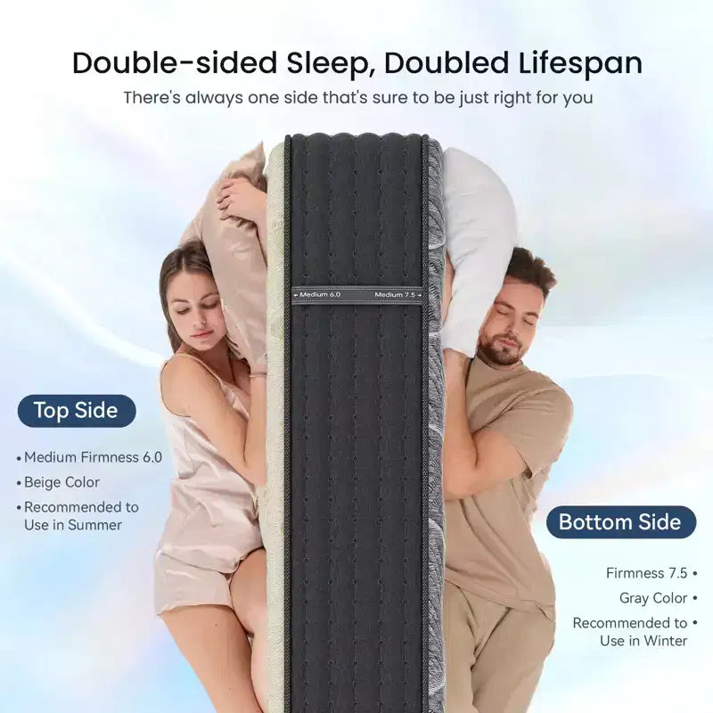 Matelas hybride Swedrea en mousse à mémoire de forme et laine cachemire de densité moyenne, blanc