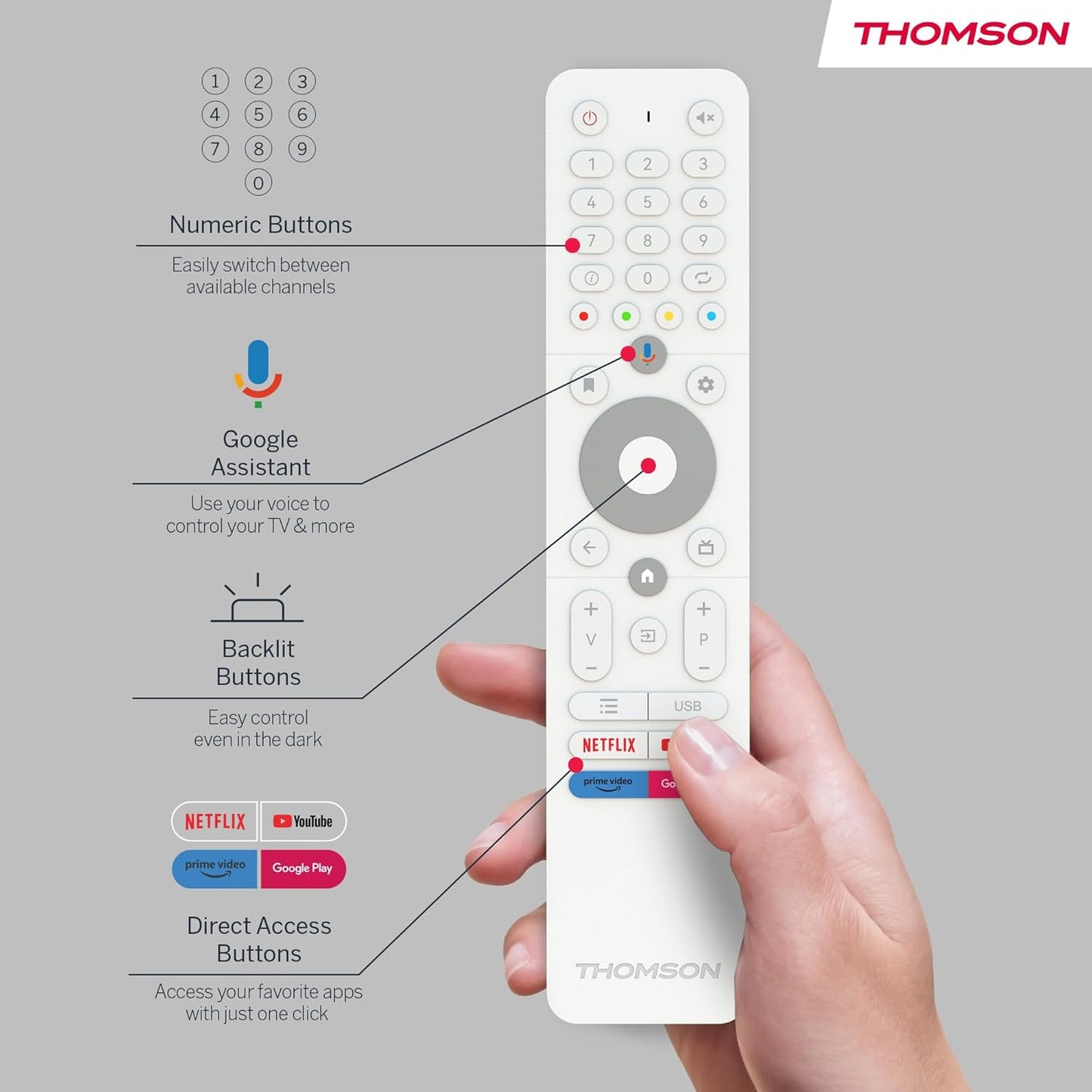 THOMSON Go TV 32 Pouces (81 cm), téléviseur Android Portable – HD Ready (1366x768), Commande vocale, Netflix, Disney,Google,Bluetooth 5.1, Wi-FI, Fonction Hotspot, autonomie Jusqu’à 4 Heures